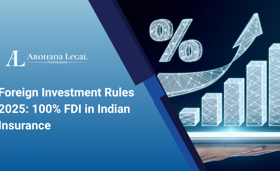 FDI in Indian Insurance